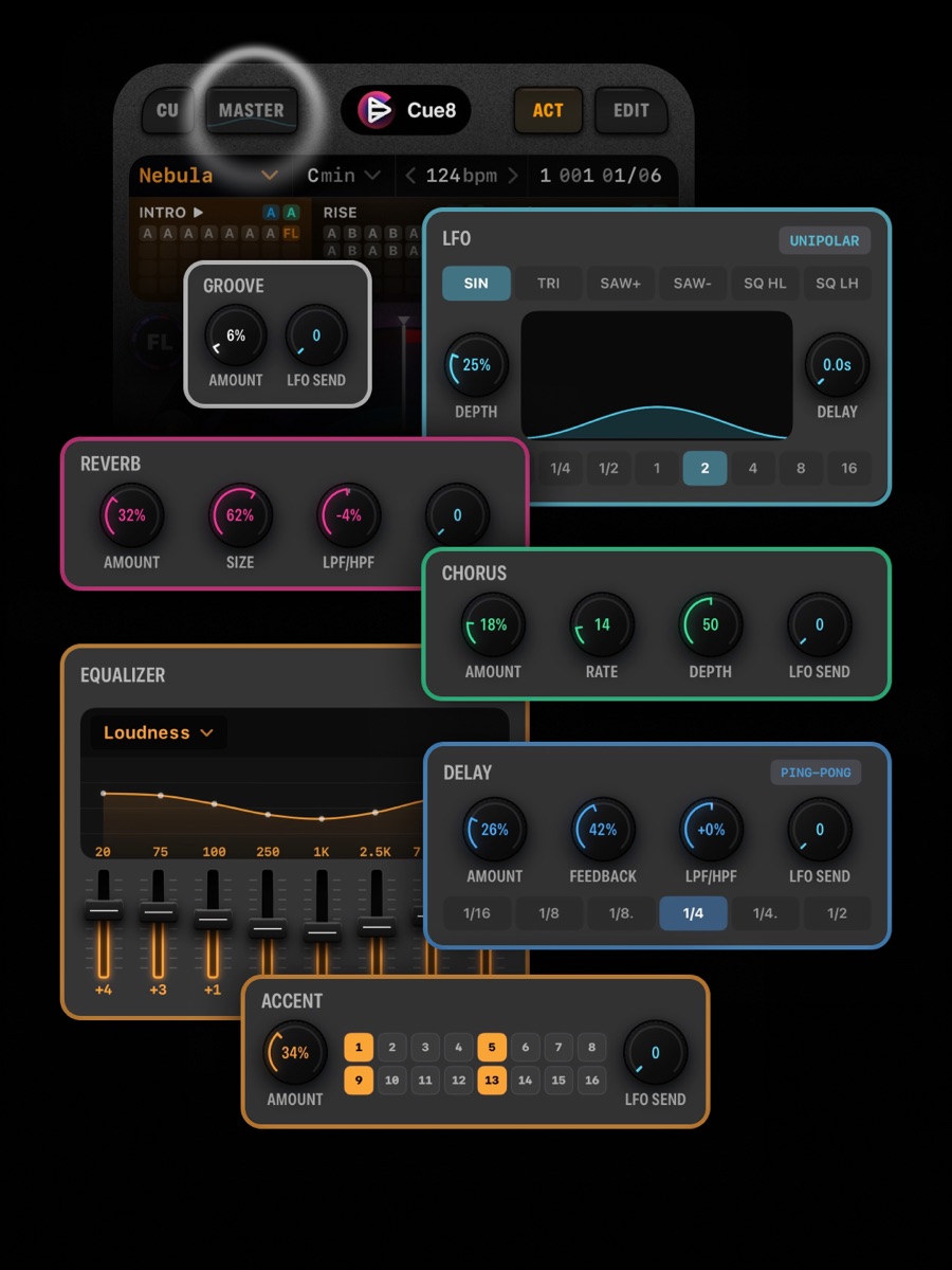 The Cue8 master console with EQ, LFO, groove and send effects